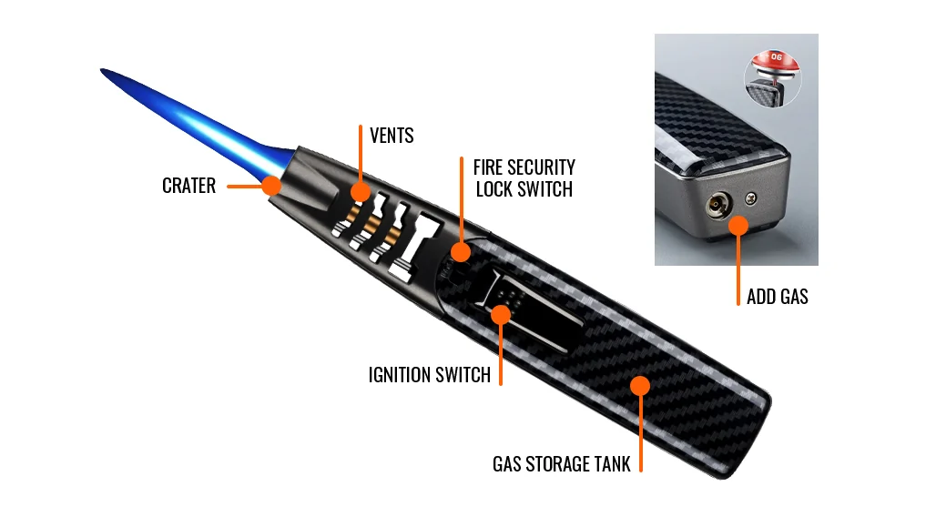 Brite Blaze parts: crater, vents, fire safety lock switch, ignition switch, gas storage tank and refill valve